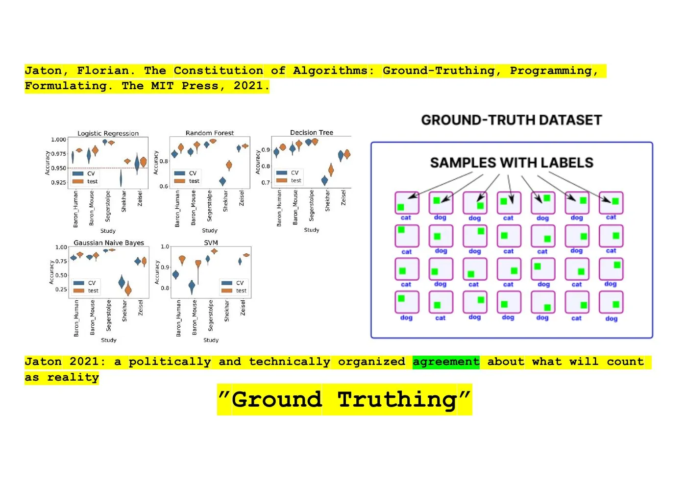 Slide: Jaton on ground truthing: a ground-truth dataset of samples with labels, next to accuracy charts for different models.