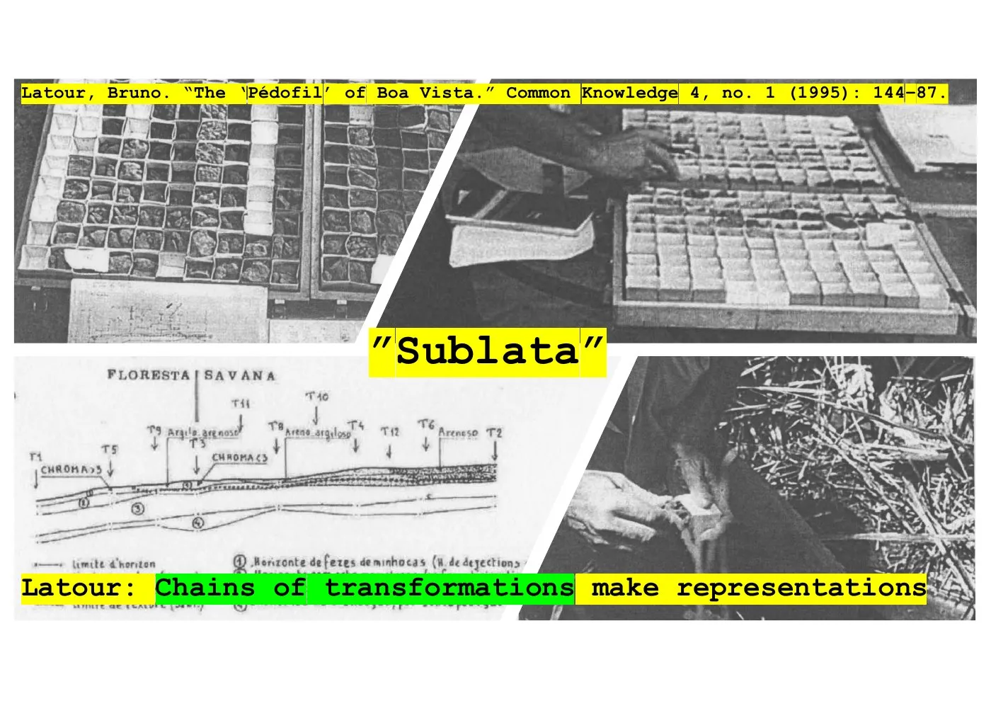Slide: Latour’s soil scientists in Boa Vista: soil samples in a pedocomparator and a drawn profile. Chains of transformations make representations (“sublata”).