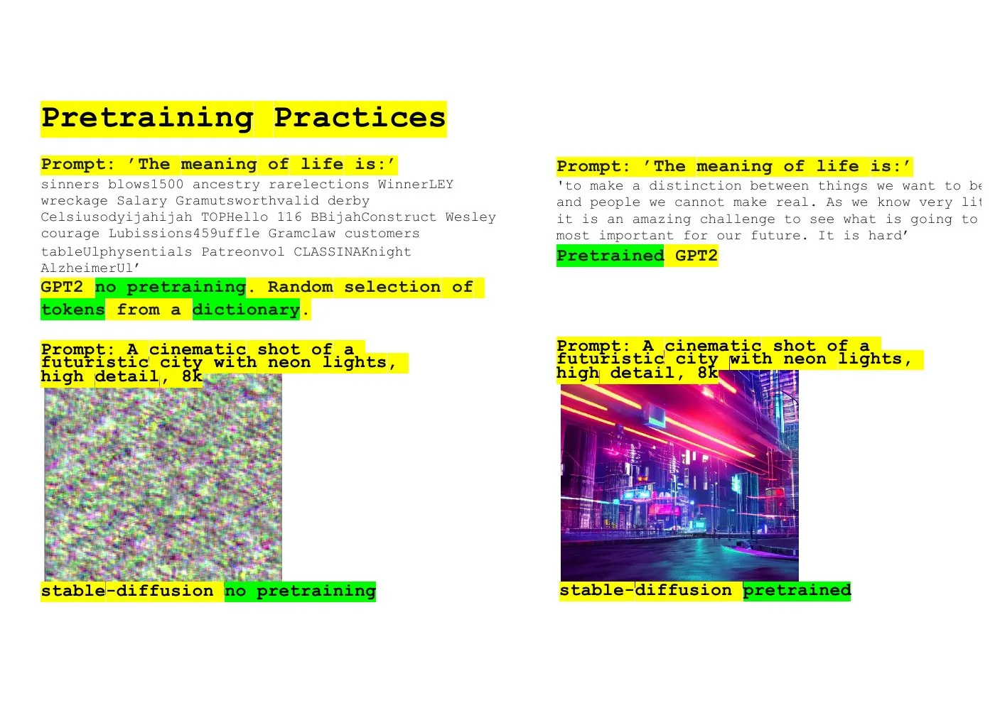 Slide: GPT-2 output without pretraining (random tokens) and with pretraining (a sentence), and Stable Diffusion output without pretraining (noise) and with pretraining (a neon city).